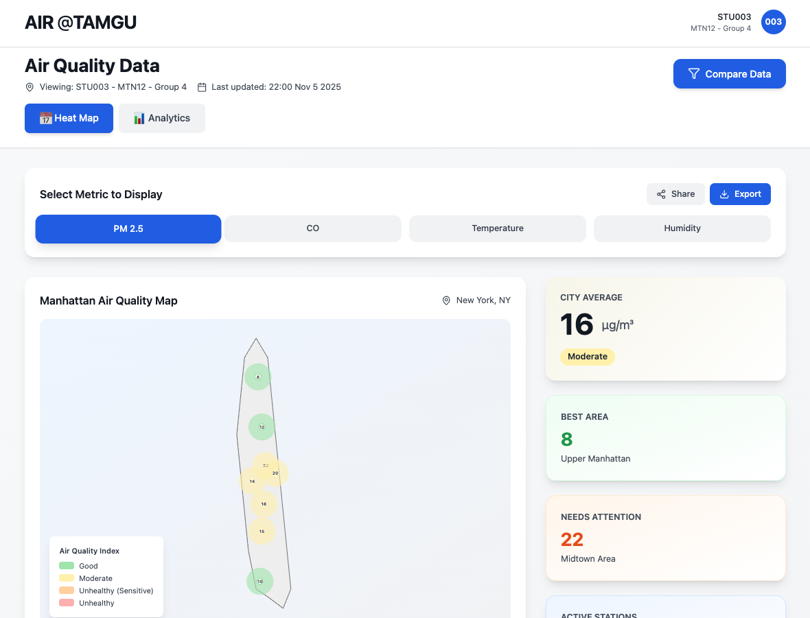 V1 - TAMGU Air 1.0, PM2.5 trend chart, April 2026 calendar