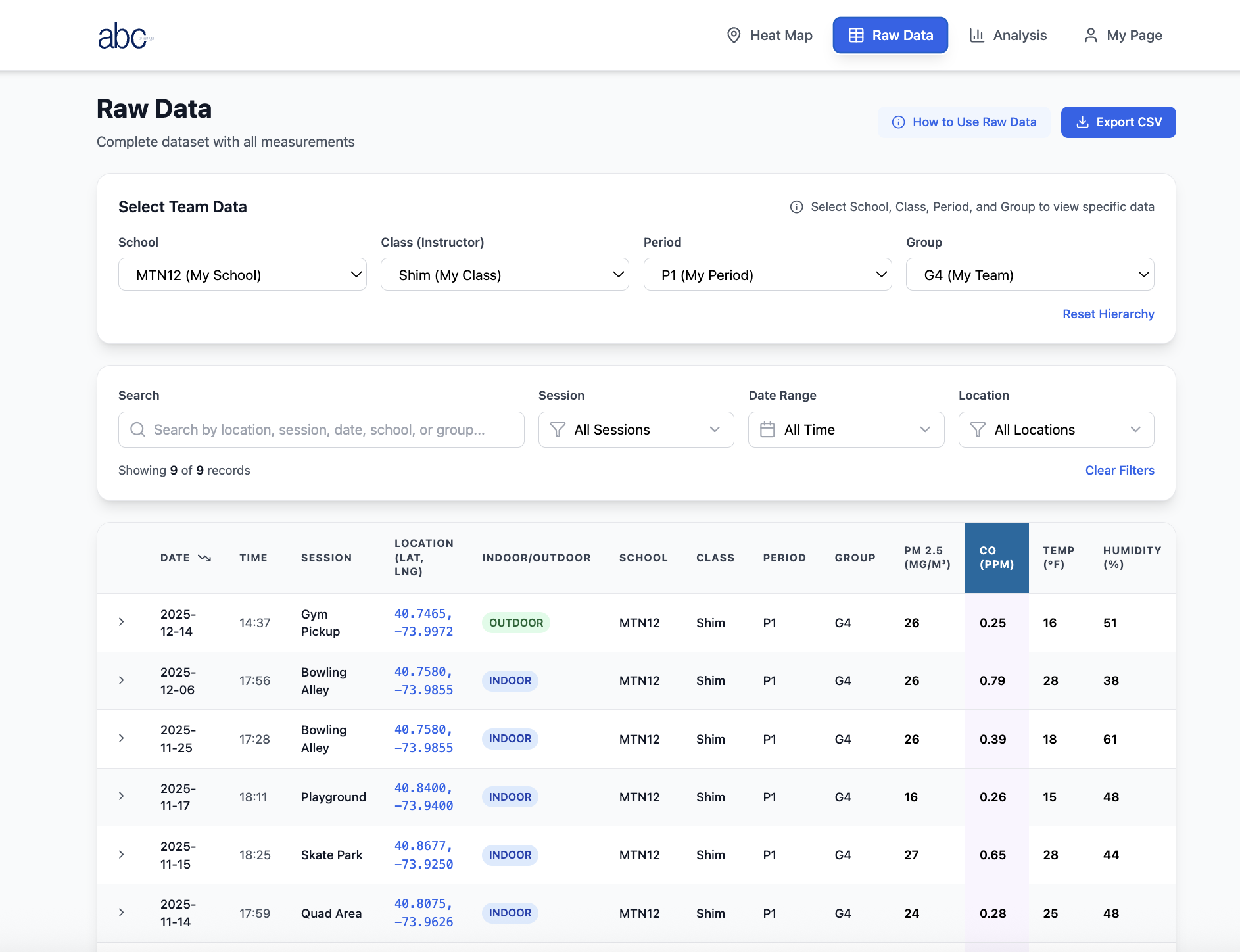 V2 My Page - student profile STU003, MTN12 Group 4, group members