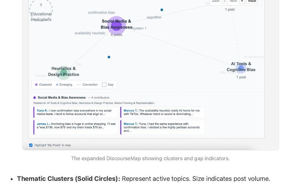 DiscourseMap epistemic prompts